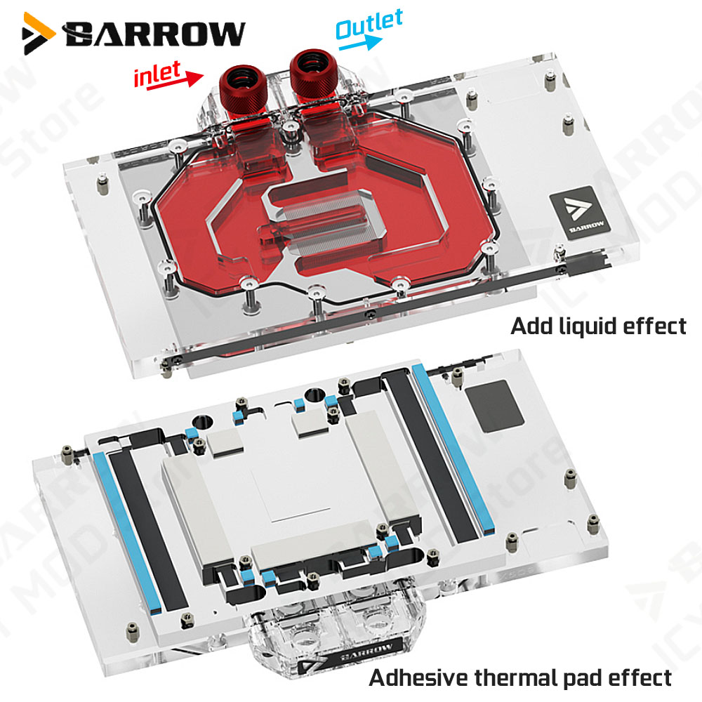 Barrow VGA Water Block for Gig - Pc Gaming Gigabyte review and price