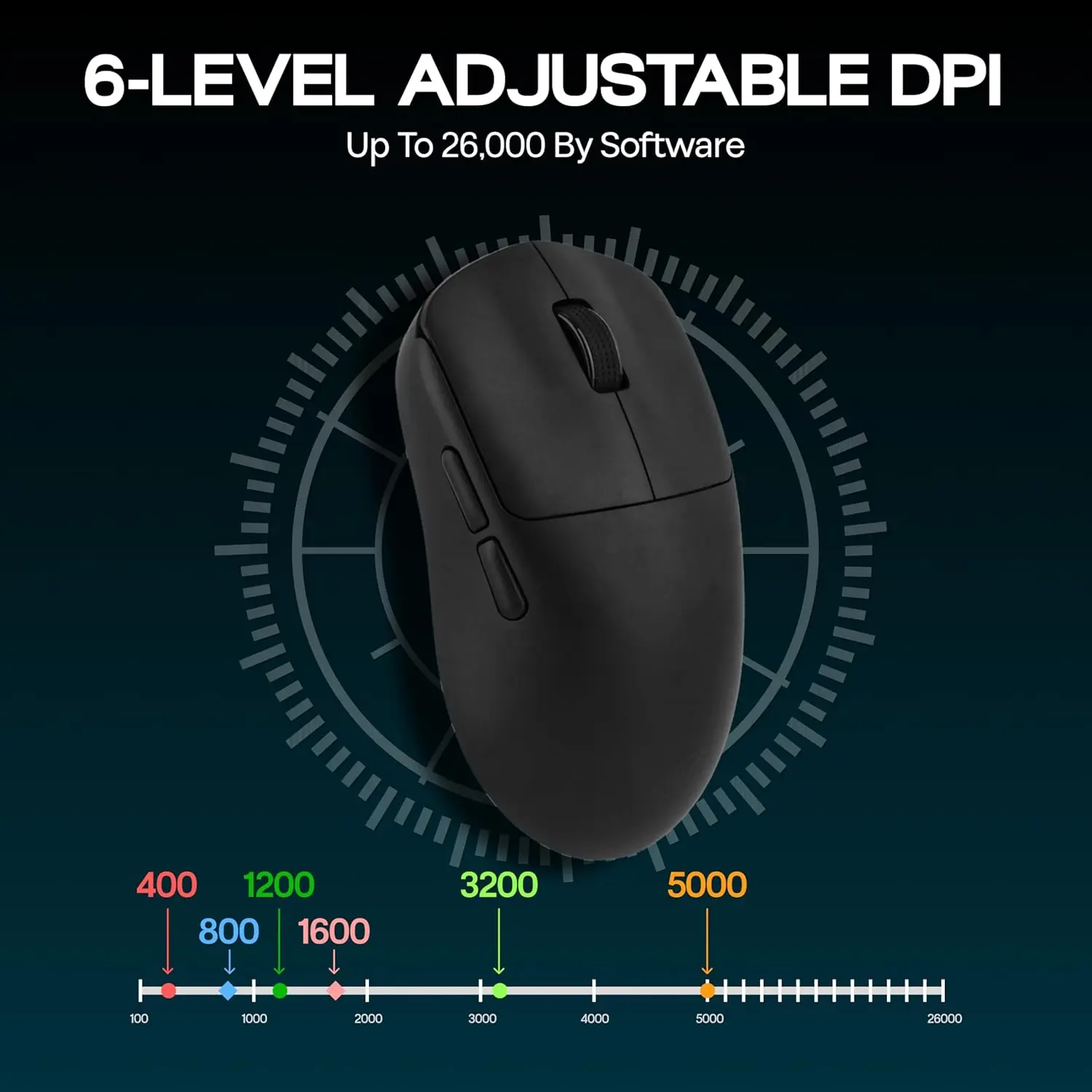 AULA SC800 Gaming Mouse USB-C  - Pc Gaming Gigabyte review and price