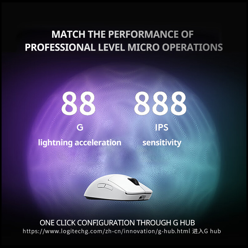 Logitech G PRO X Superlight 2  - Logitech Mouse G Pro X Superlight review and price
