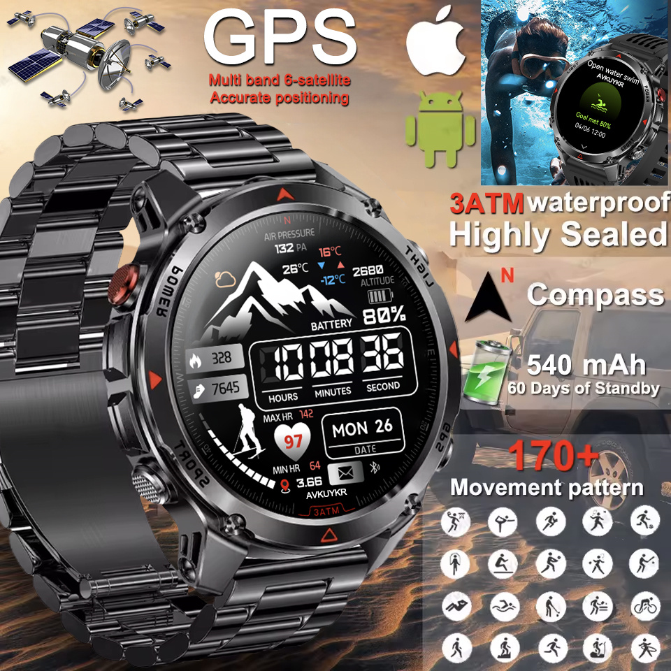 Adventure GPS SmartWatch Built - High Refresh Monitor review and price