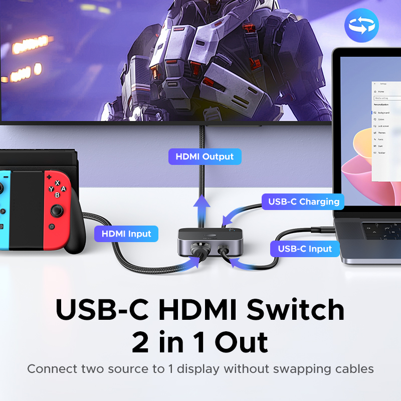 UGREEN HDMI USB C Switch 2 in  - Pc Gaming Gigabyte review and price